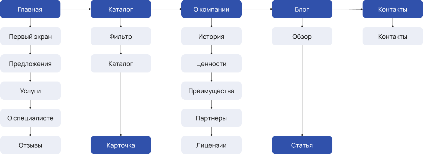 main-banner