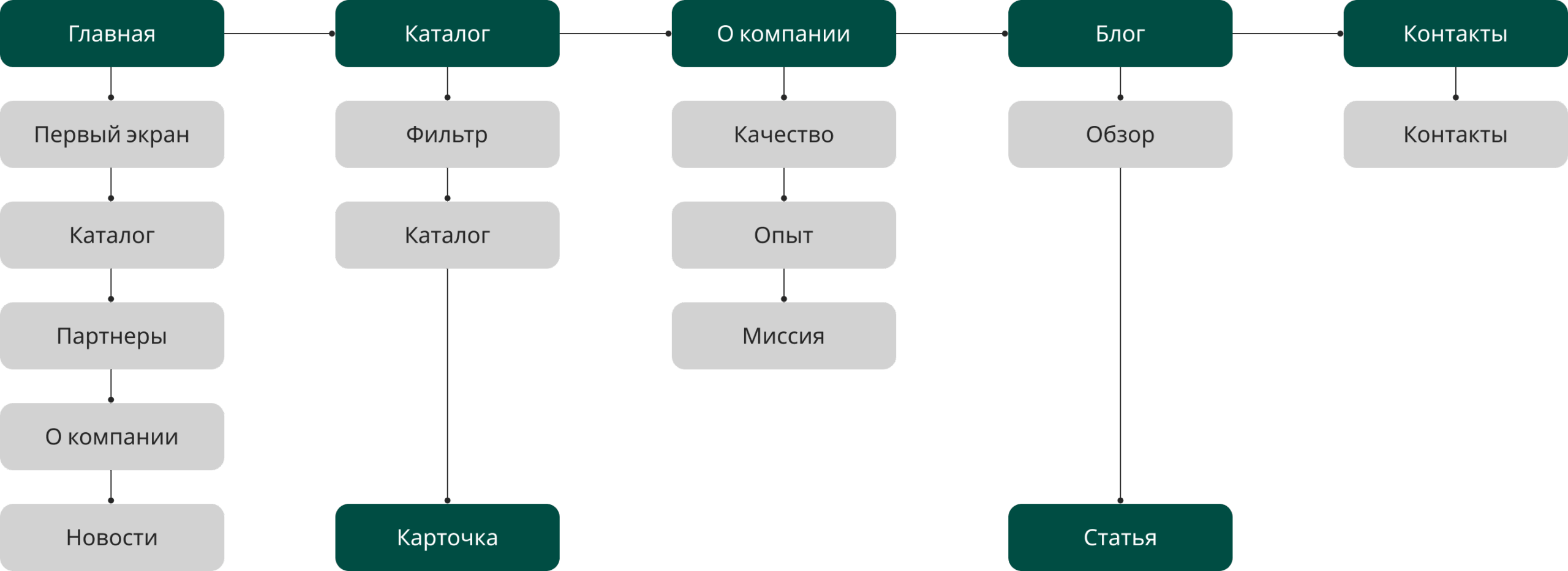 main-banner