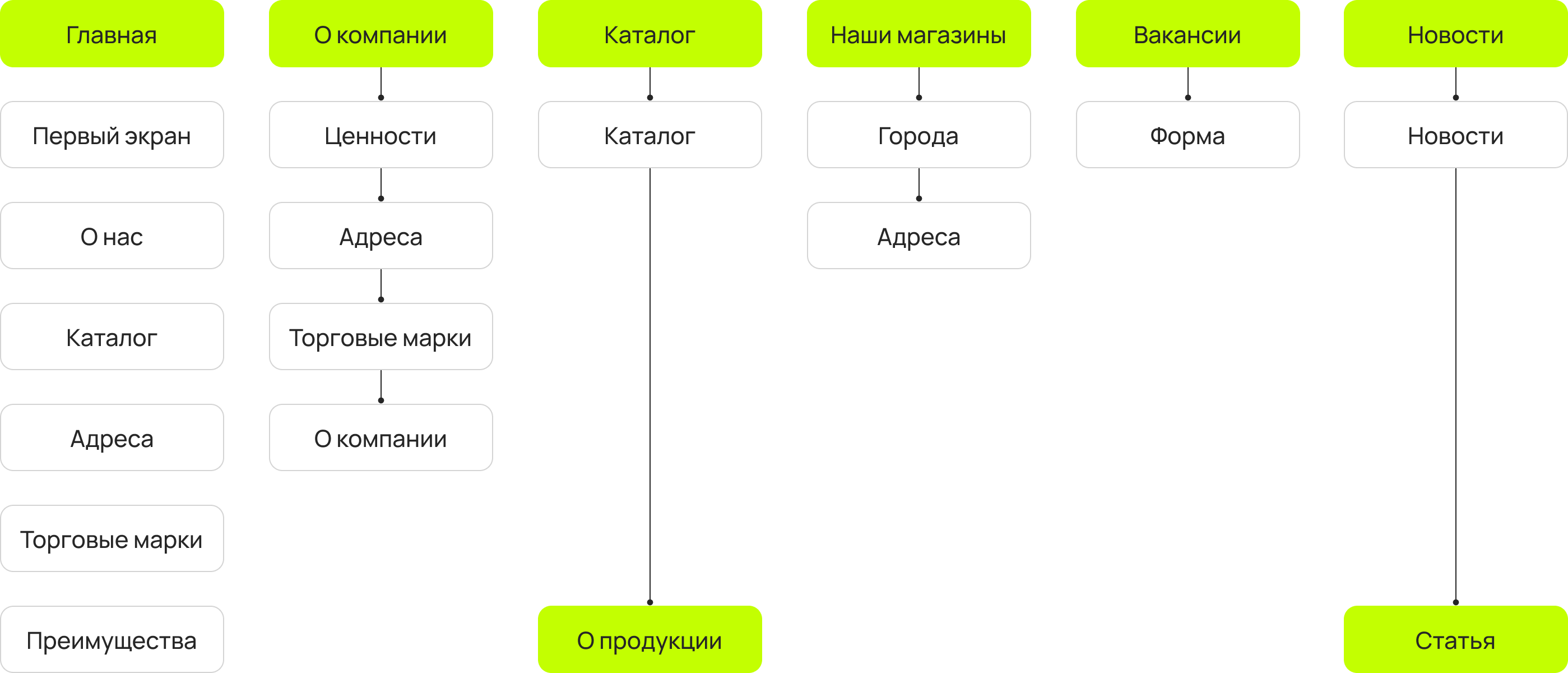 main-banner