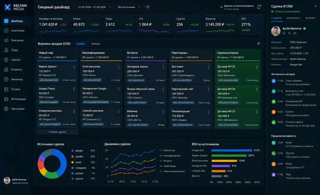 End-to-end analytics and integration of Telegram Mini App with AmoCRM and 1C from KelyanMedia experts